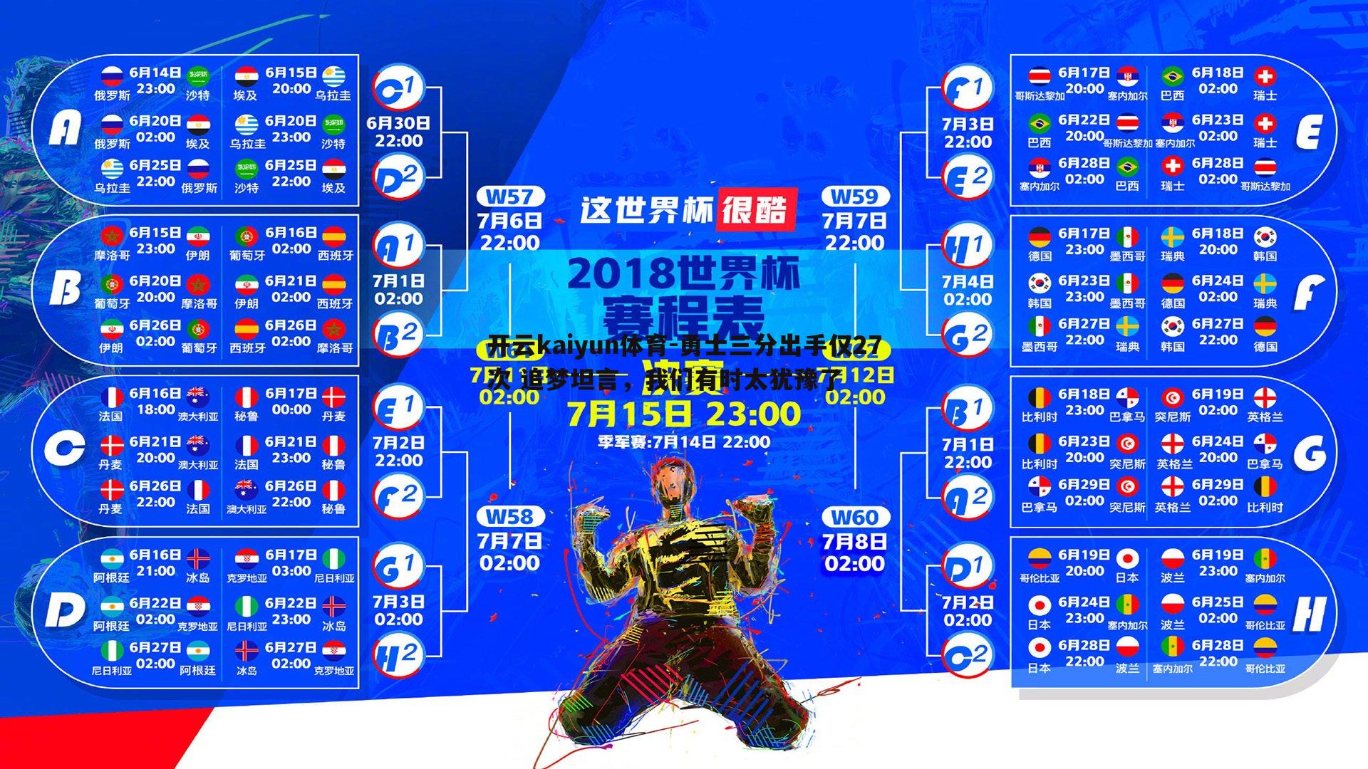 勇士三分出手仅27次 追梦坦言，我们有时太犹豫了